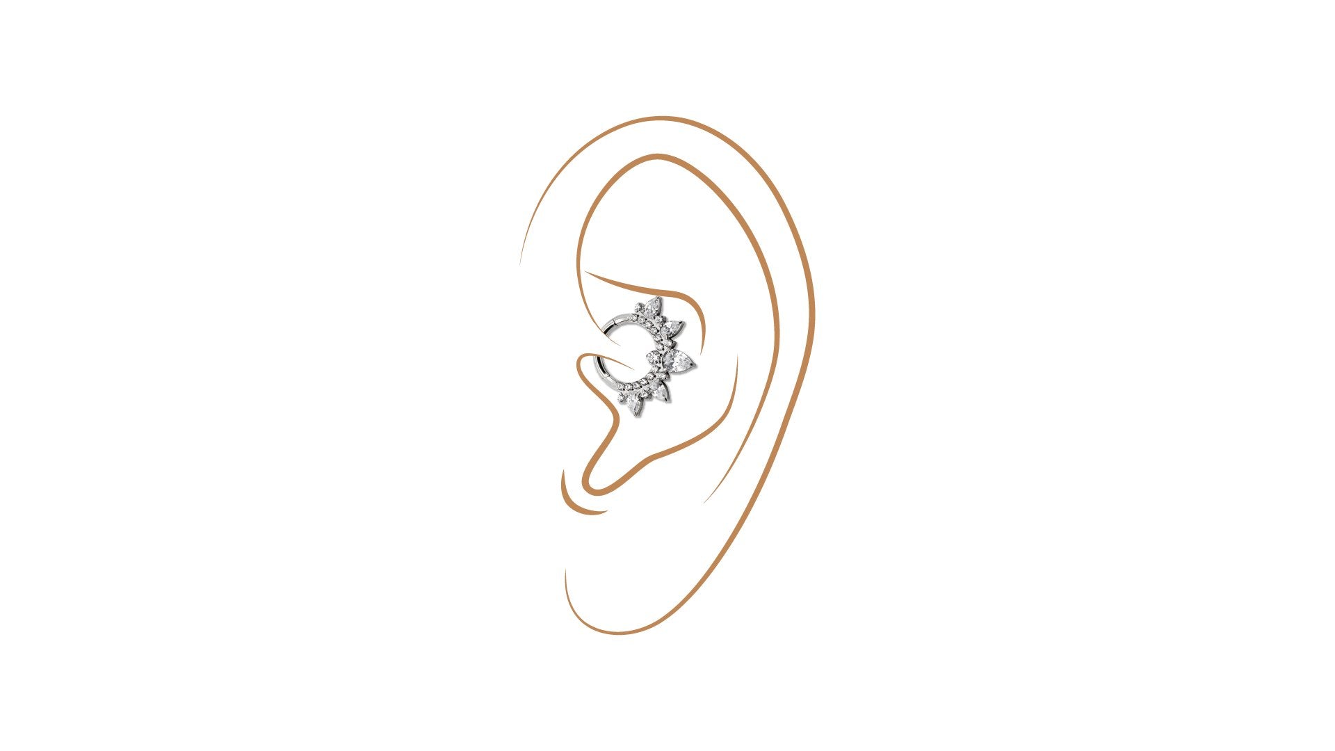 Daith